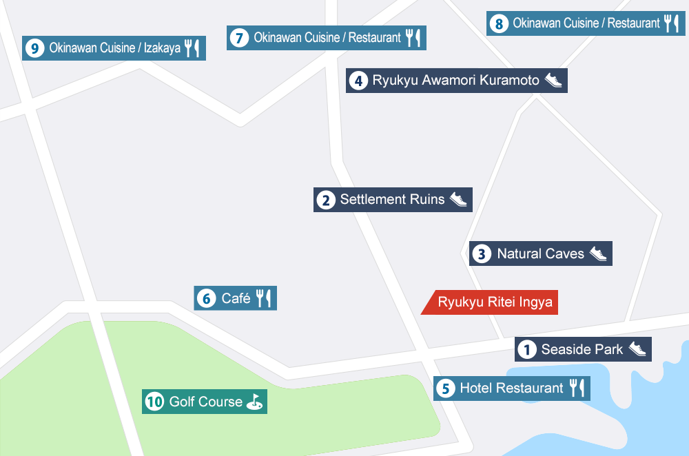 surrounding facilities